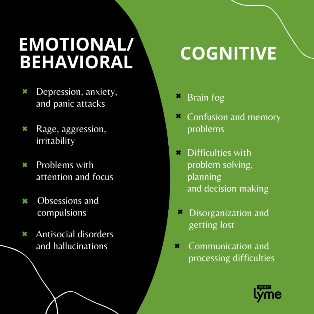 How Can You Identify Your Symptoms?